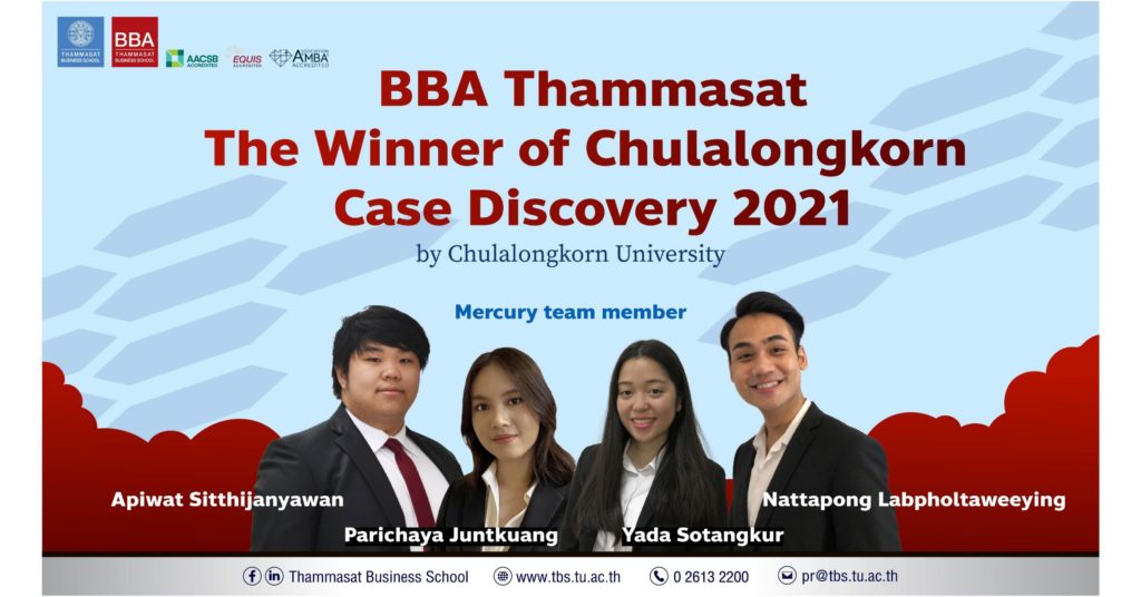 BBA ธรรมศาสตร์ คว้าแชมป์ Chulalongkorn Case Discovery 2021