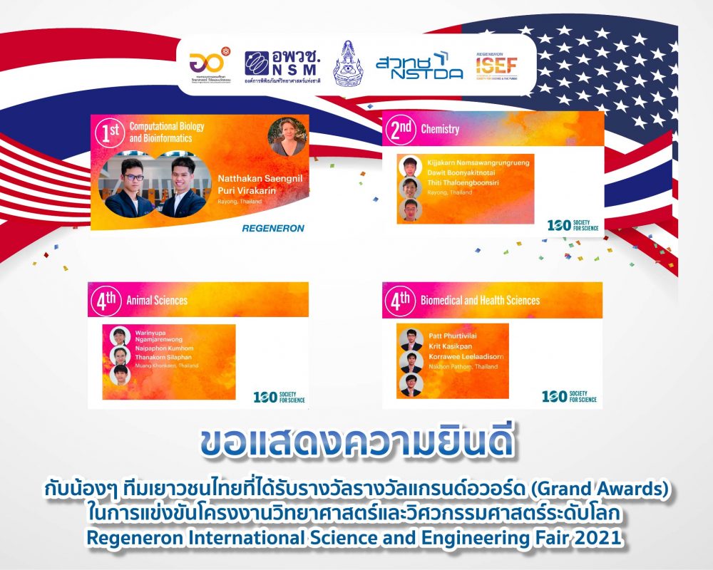 เยาวชนไทยเก่งคว้าชัย 6 รางวัลใหญ่จากเวทีแข่งโครงงานวิทย์ฯ ระดับโลก ISEF 2021