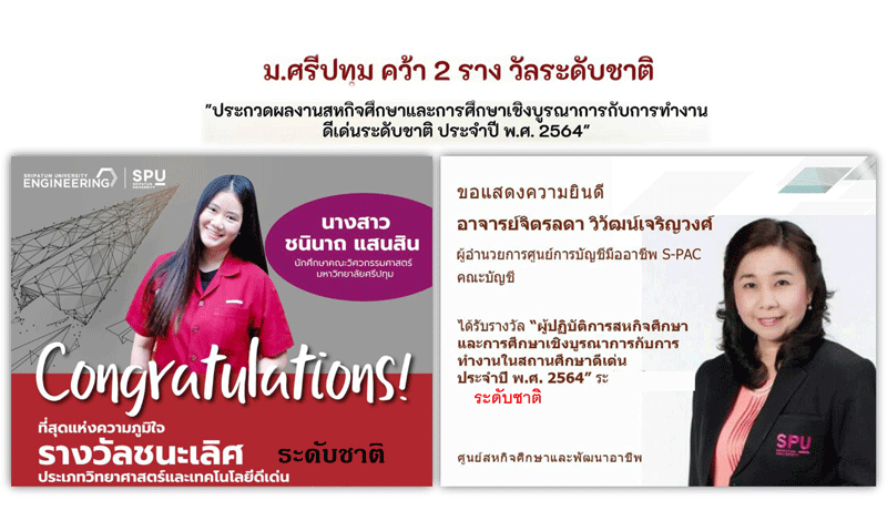 สุดเจ๋ง! มหาวิทยาลัยคุณภาพ “ศรีปทุม” กวาด 2 รางวัลใหญ่ระดับชาติ ผลงานสหกิจศึกษาฯ 2564