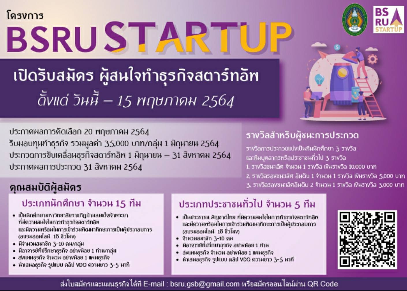 BSRU STARTUP 2021 สานฝันนักธุรกิจมือใหม่ ชวน นศ.-ประชาชน ส่งแผนธุรกิจเข้าประกวดชิงเงินรางวัล