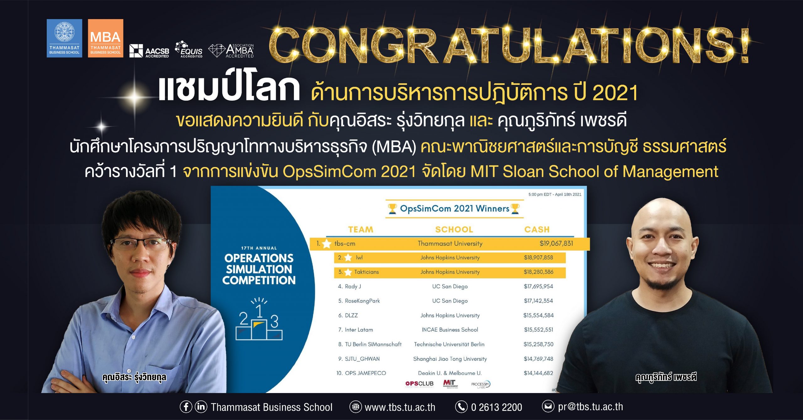 MBA Thammasat คว้าแชมป์ OpsSimCom 2021 จาก MIT Sloan School of Management