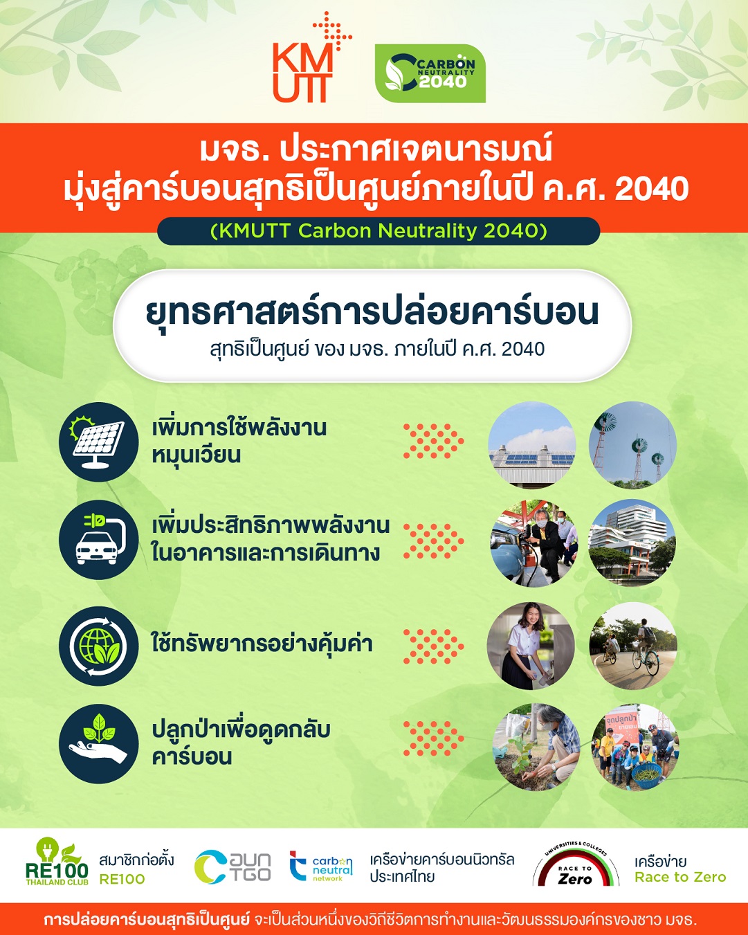 มจธ. ขานรับนโยบายภาครัฐ ประกาศ มุ่งสู่ “KMUTT Carbon Neutrality 2040”