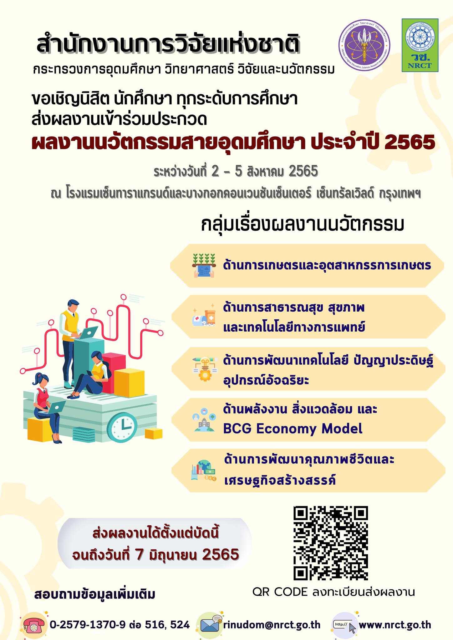 วช. ขอเชิญนิสิต นักศึกษา ร่วมส่งผลงานเข้าร่วมประกวดผลงานนวัตกรรมสายอุดมศึกษา ประจำปี 2565