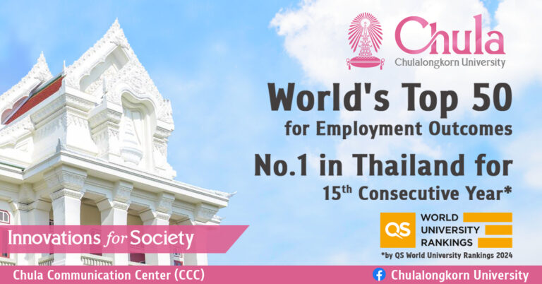 จุฬาฯ “Top 50 ของโลกด้าน Employment Outcomes” และเป็นที่ 1 มหาวิทยาลัยไทย 15 ปีติดต่อกัน ใน QS World University Rankings 2024