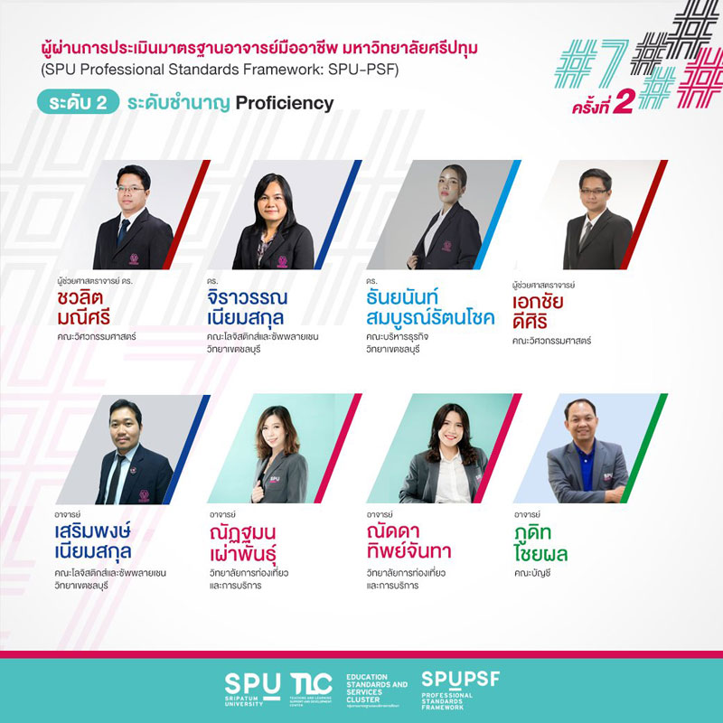 ร่วมยินดี! 8 คณาจารย์คุณภาพ ม.ศรีปทุม ผ่านมาตรฐานอาจารย์มืออาชีพ SPU PSF รุ่น 7 ครั้งที่ 2