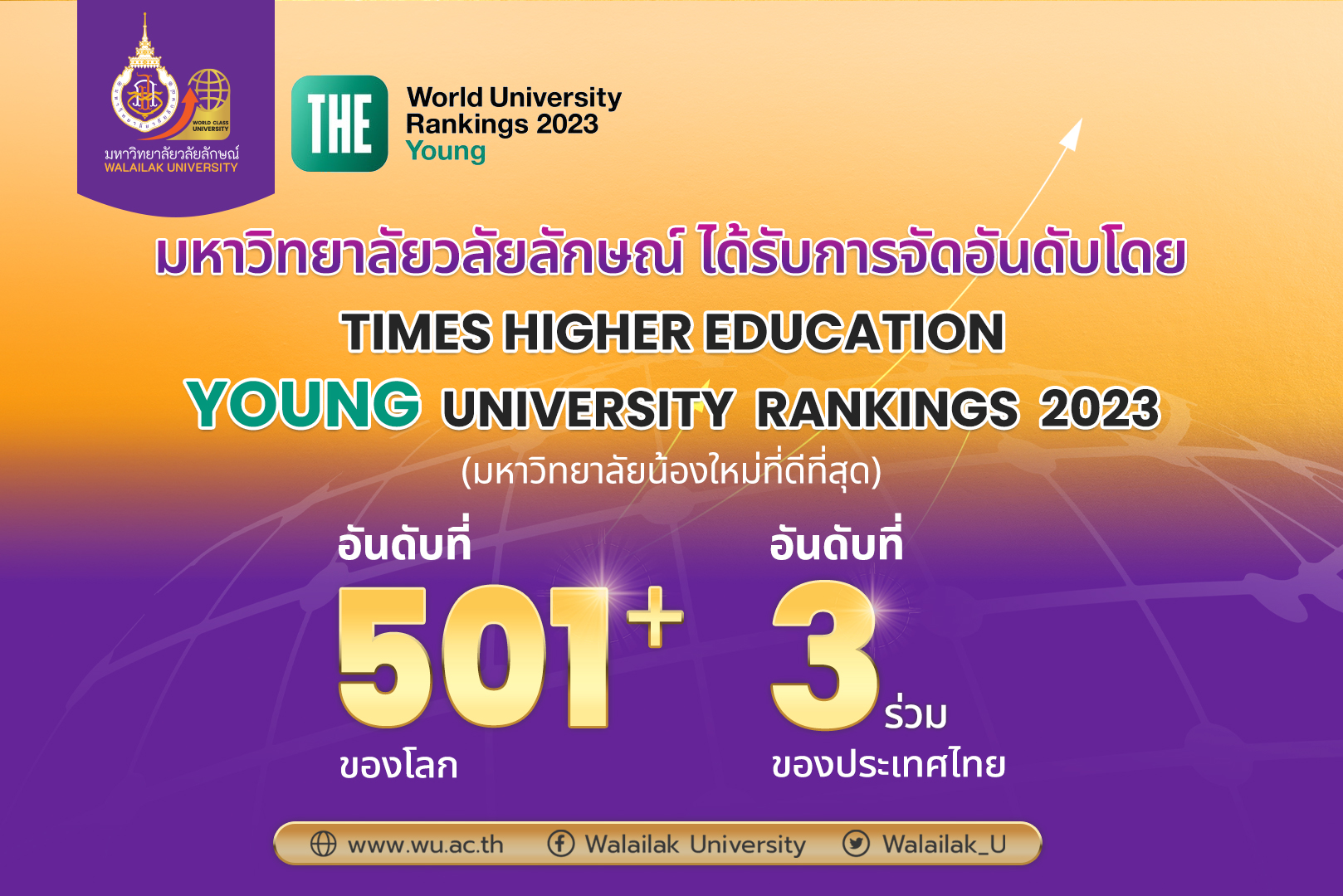 ม.วลัยลักษณ์ ปลื้มติดอันดับ 501+ของโลก การจัดอันดับ Young University Rankings