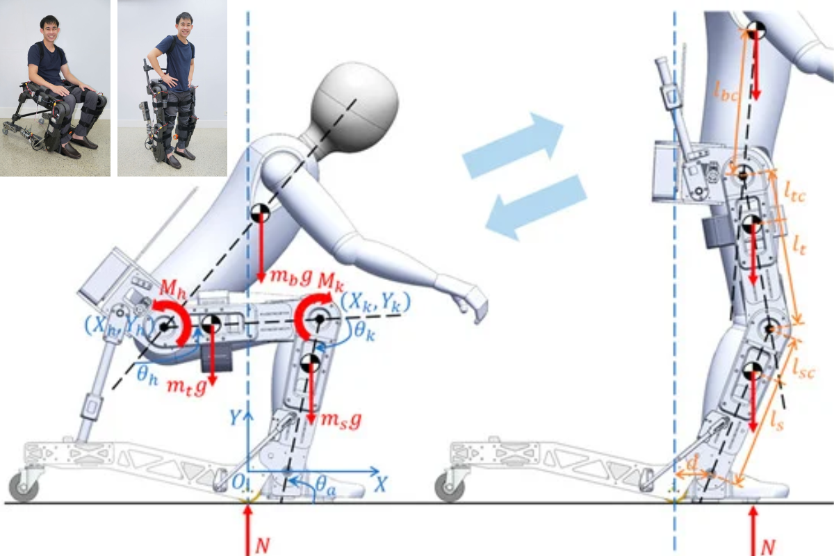 Chulalongkorn University Launches “Exoskeleton Wheelchair”- A Robotic Suit that helps people with Disabilities Sit, Stand and Walk